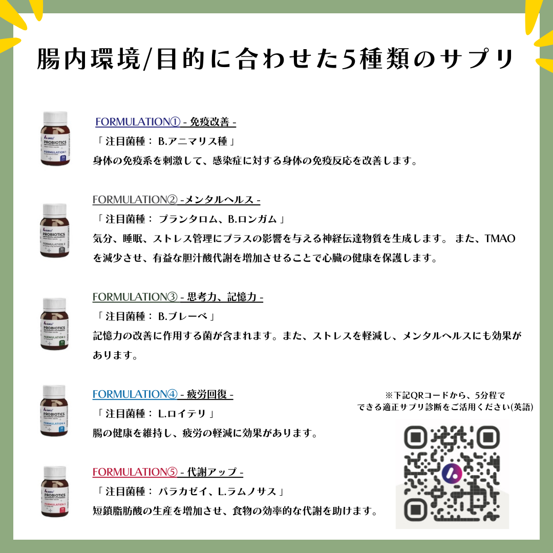 FORMULATION 4  - 疲労回復 - 「BIO&ME」PROBIOTICS