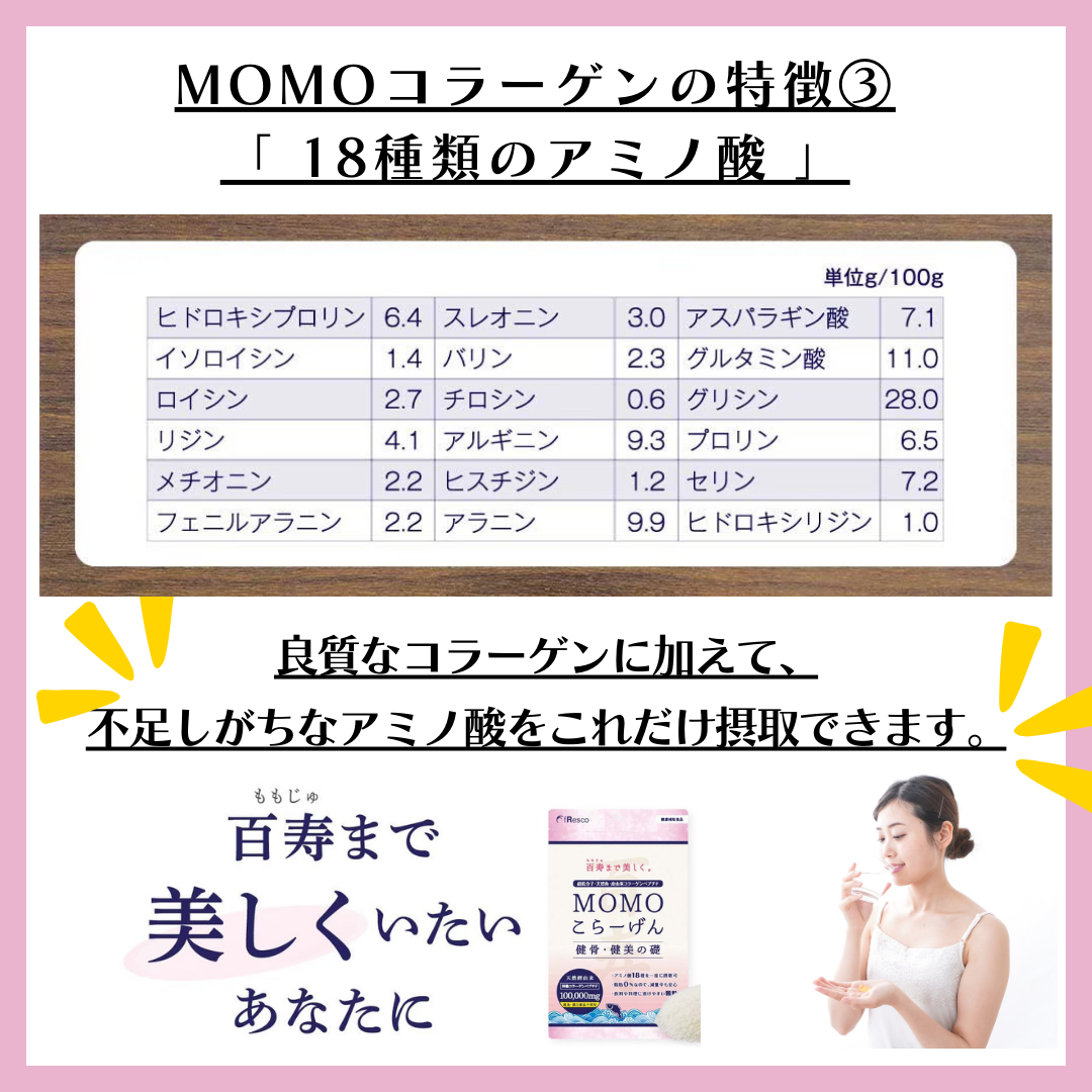 MOMOコラーゲンパウダー [2袋] MOMO Collagen Powder [2 bags]